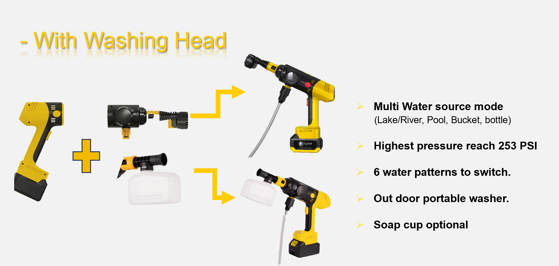 4 in 1  Multi-function Cleaner 3