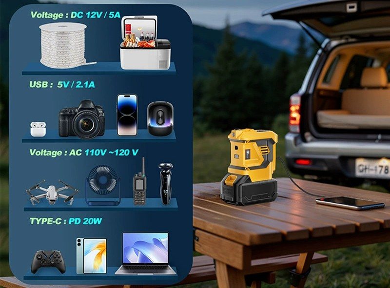 Cordless Inverter 6